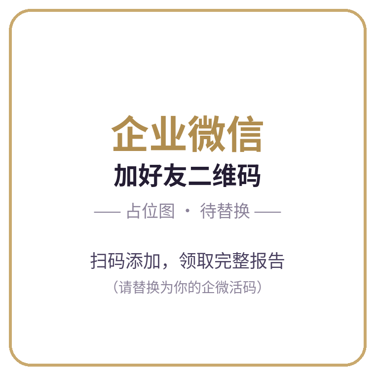 企业微信加好友二维码